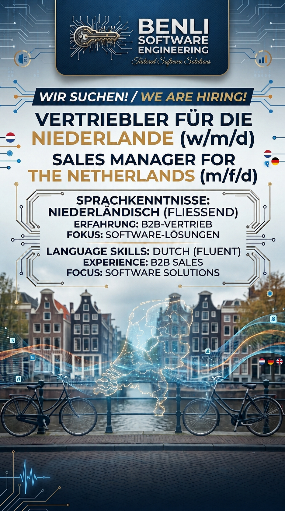 Niederlande